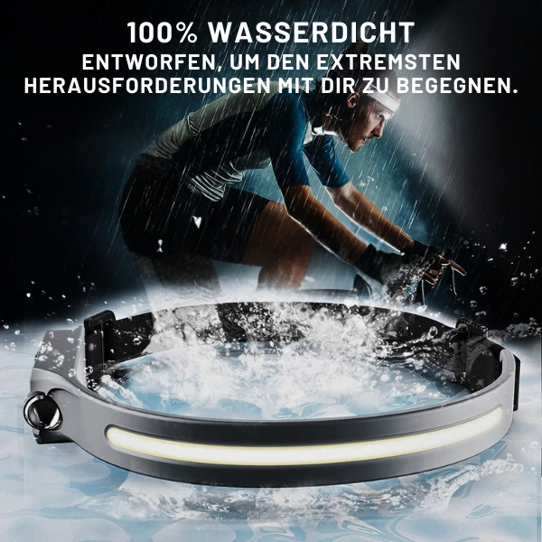 Strahlpro 230° Headlamp