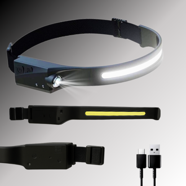 Strahlpro 230° Headlamp