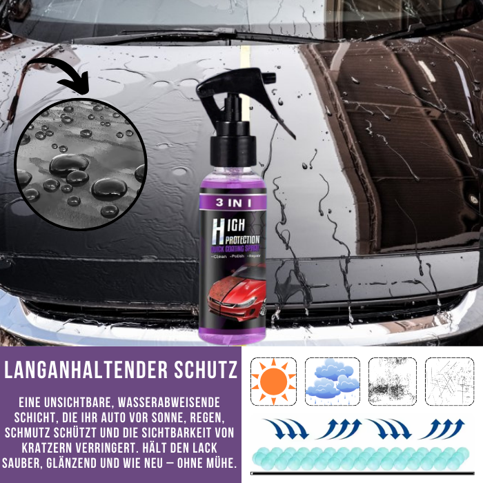 NanoSchutz 3 in 1 - Restaurator und Glanz für Fahrzeuge