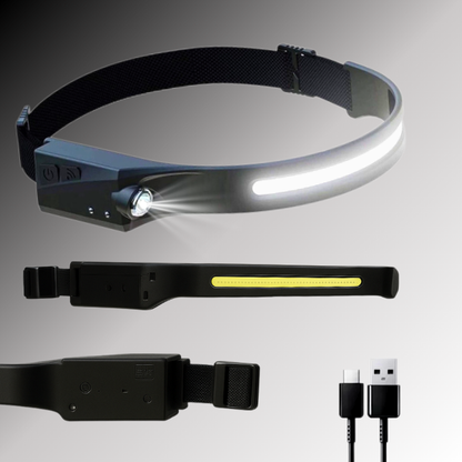 Strahlpro 230° Headlamp